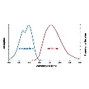 Kemtrak_FL007_analyzator_oleje_ve_vode_1.webp