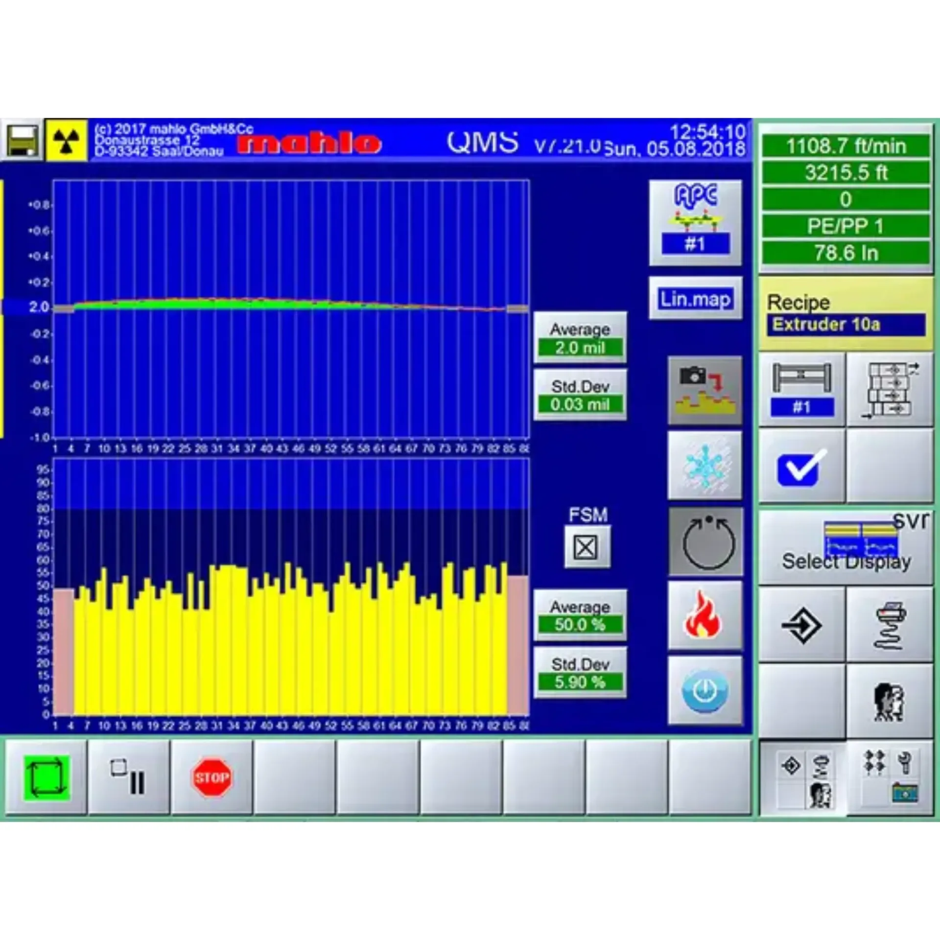 Mahlo Diebolt Control APC Pro